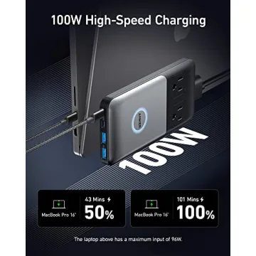 Anker 727 100W GaNPrime Charging Station Compact Travel Power Strip