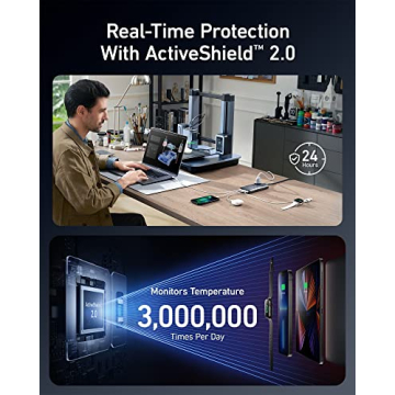 Anker 727 100W GaNPrime Charging Station Compact Travel Power Strip