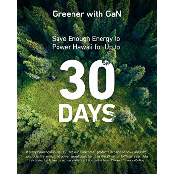 Anker 727 100W GaNPrime Charging Station Compact Travel Power Strip