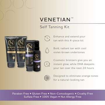 Norvell Venetian Self Tanning Maintenance Kit