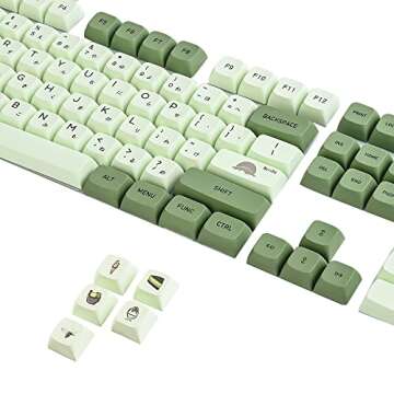 Guffercty kred GTSP XDA Profile Japanese Keycaps 60 Percent PBT 122 Key Green Keycaps Set for Cherry MX Covers Tenkeyless 60% 65% Gaming Keyboard (Matcha)