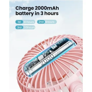 Gaiatop Mini Portable Stroller Fan, Battery Operated Small Clip on Fan, Detachable 3 Speed Rechargeable 360° Rotate Flexible Tripod Handheld Desk Cooling Fan for Car Seat Crib Treadmill Travel Pink