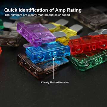 CrocSee 250 Pieces Car Fuses Assortment Kit - Blade-Type Fuses