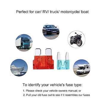 CrocSee 250 Pieces Car Fuses Assortment Kit - Blade-Type Fuses