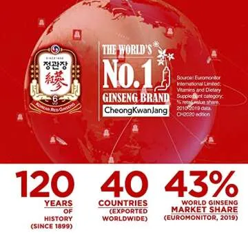 Korean Red Ginseng Extract 50g Jar | Health Supplement, Ginseng Tea | Energy Boost,Stamina, Blood Circulation, Immune Support | 100% Korean Red Ginseng Extract | Vegan Friendly | 50g