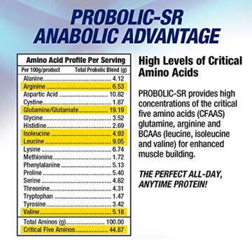 Maximum Human Performance Probolic-SR Sustained Release Protein Powder, 24g Protein, BCAAs, Glutamine, Arginine, Pre-Workout, Post-Workout, Nighttime Protein, 4lbs, 52 Servings, Chocolate