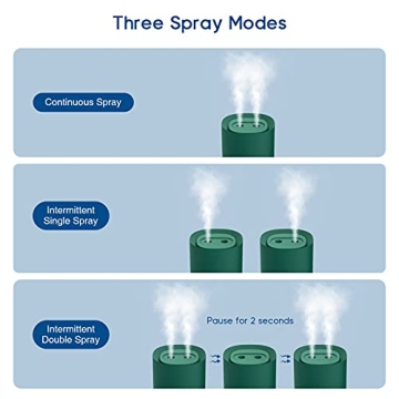 Discover the Besmhall Mini Humidifier for Ultimate Comfort