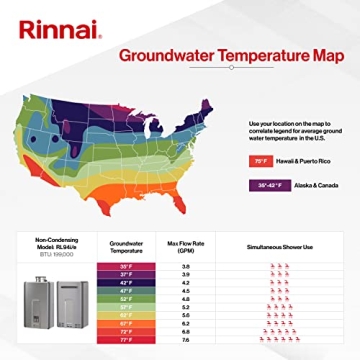 Rinnai RL94IN Tankless Hot Water Heater 9.8 GPM Natural Gas