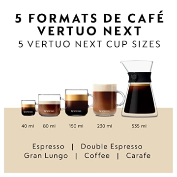 Nespresso Vertuo Next by De'Longhi - Coffee & Espresso Machine