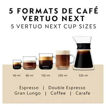 Nespresso Vertuo Next by De'Longhi - Coffee & Espresso Machine