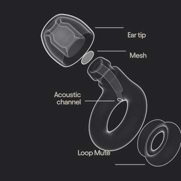 Loop Engage 2 Plus Earplugs - Clear Speech & Noise Relief