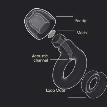 Loop Engage 2 Plus Earplugs - Clear Speech & Noise Relief