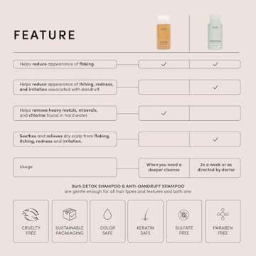 OUAI Detox Shampoo (10 fl oz) & Anti-Dandruff Deluxe Size (1 fl oz) Bundle - Soothing, Clarifying Sh...
