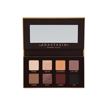 Soft Glam II Mini Palette - ABH Eyeshadows for All