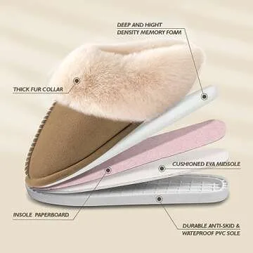SOSUSHOE Womens Slippers Memory Foam Slippers Fluffy Slippers Warm Soft House Slippers for Women Non-Slip Indoor Outdoor