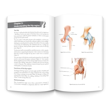 Treat Your Own Hip for Effective Pain Relief Solutions