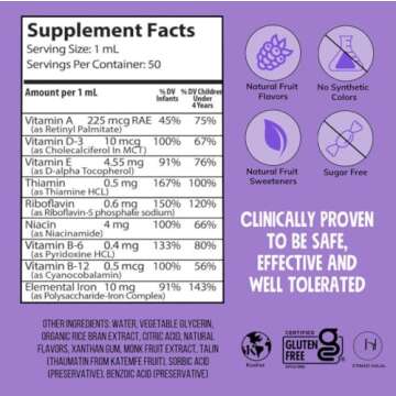 NovaFerrum Yum Multivitamin with Iron for Kids