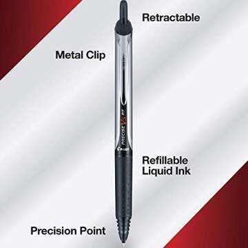 Pilot, Precise V5 RT Refillable & Retractable Rolling Ball Pens, Extra Fine Point 0.5 mm, Black, Pack of 12