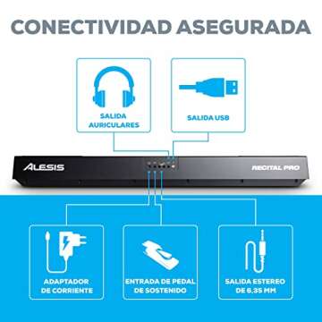 Alesis Recital Pro | Digital Piano / Keyboard with 88 Hammer Action Keys, 12 Premium Voices, 20W Built-in Speakers, Headphone Output and Educational Features (Renewed)