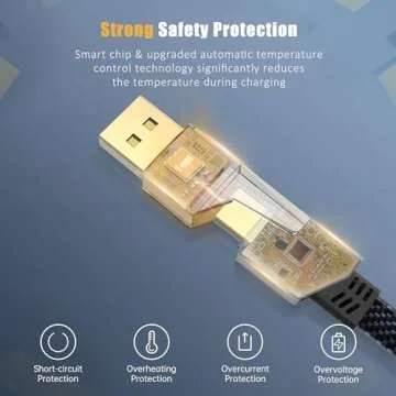 YISH Multi Charging Cable 4-in-1, 6Ft Fast Charging Cable Universal Charging Cord with Type C USB A Port PD 65W, Flat Nylon Braided Charger Cable Compatible with iPhone MacBook iPad Android