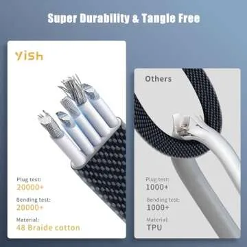 YISH Multi Charging Cable 4-in-1, 6Ft Fast Charging Cable Universal Charging Cord with Type C USB A Port PD 65W, Flat Nylon Braided Charger Cable Compatible with iPhone MacBook iPad Android