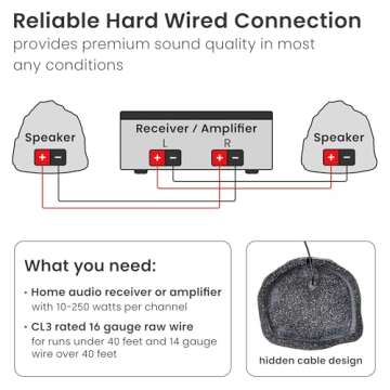 Theater Solutions 2R8G Outdoor Granite 8" Rock 2 Speaker Set for Deck Pool Spa Yard Garden, Granite Grey