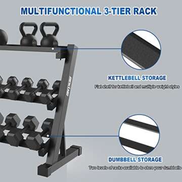 BEKING 3 Tier Dumbbell Rack for Home Gym - 1000 lbs Capacity