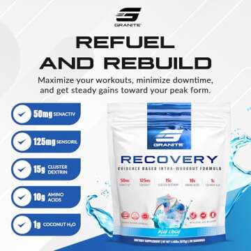 Granite Recovery Intra and Post-Workout Supplement, Blue Crush Flavor, with 10g Aminos, Electrolytes...