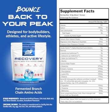 Granite Recovery Intra and Post-Workout Supplement, Blue Crush Flavor, with 10g Aminos, Electrolytes, Cluster Dextrin, & Sensoril, Supports Muscle Recovery & Growth (20 Servings)