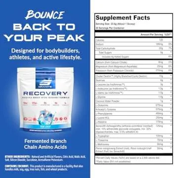 Granite Recovery Intra and Post-Workout Supplement, Blue Crush Flavor, with 10g Aminos, Electrolytes, Cluster Dextrin, & Sensoril, Supports Muscle Recovery & Growth (20 Servings)