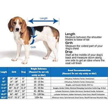 Derby Originals 1200D Winter Dog Coat Horse-Tough Ruff Pup 150g Insulation Nylon Lining 3 Layer breathable