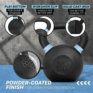 Yes4All Cast Iron Kettlebell 16 KG Powder Coated Non-Slip Handle