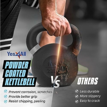 Yes4All Cast Iron Kettlebell 16 KG Powder Coated Non-Slip Handle