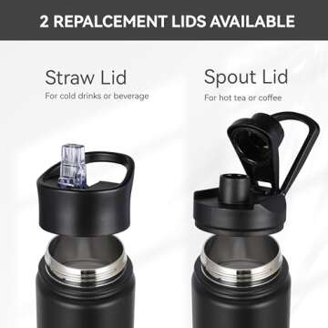 HASLE OUTFITTERS Insulated Water Bottle for All Activities