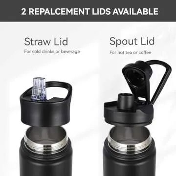 HASLE OUTFITTERS Insulated Water Bottle for All Activities