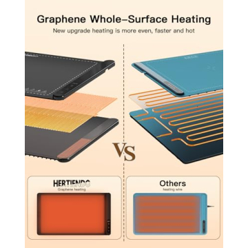 HERTIENDO Food Warming Mat - Compact & Multifunctional