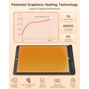 HERTIENDO Food Warming Mat - Compact & Multifunctional