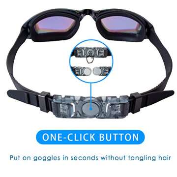 Keary Swim Goggles Pack 2 Anti-Fog UV Protection and Comfort