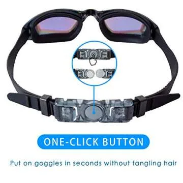 Keary Swim Goggles Pack 2 Anti-Fog UV Protection and Comfort