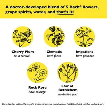 Bach RESCUE REMEDY KIDS Dropper - Natural Stress Relief