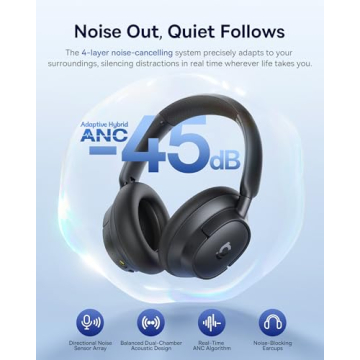 Baseus Bass BH1 NC Noise Cancelling Headphones - 80 Hour Playtime & Superior Sound