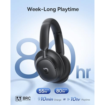 Baseus Bass BH1 NC Headphones with Adaptive ANC & 80H Playtime