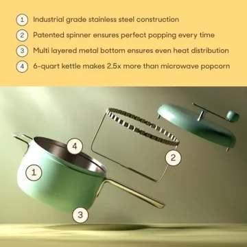6 Quart Popsmith Popcorn Popper - Stovetop Machine