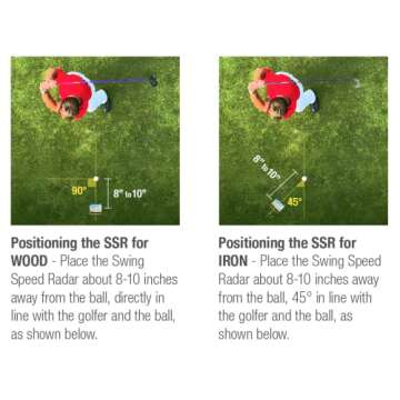 Swing Speed Radar for Longer Drives and Consistency in Golf