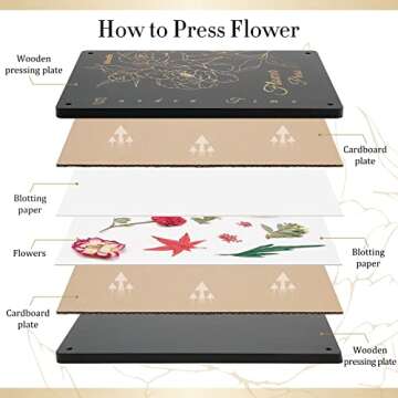 Aboofx Extra Large Flower Press for Beautiful Flower Crafts