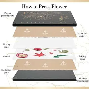Aboofx Extra Large Flower Press for Beautiful Flower Crafts