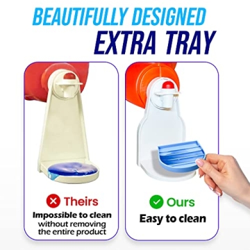 Simplation Laundry Cup Holder - 2 Pack No More Mess or Leaks