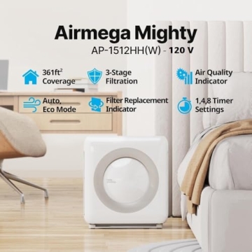 Coway Airmega AP-1512HH(W) True HEPA Air Purifier