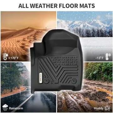 YITAMOTOR Custom Fit Floor Mats for Honda Accord 2018-2022