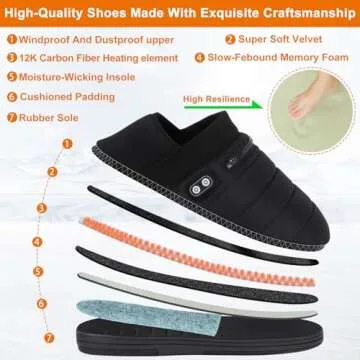 Heated Slippers, BIAL Unisex Electric Heating Pad for Feet, Rechargeable Battery Sheos Winter Slippers Cordless Heat Foot Warmer Cozy Shoes Cold Weather Camping Slippers for Men Women
